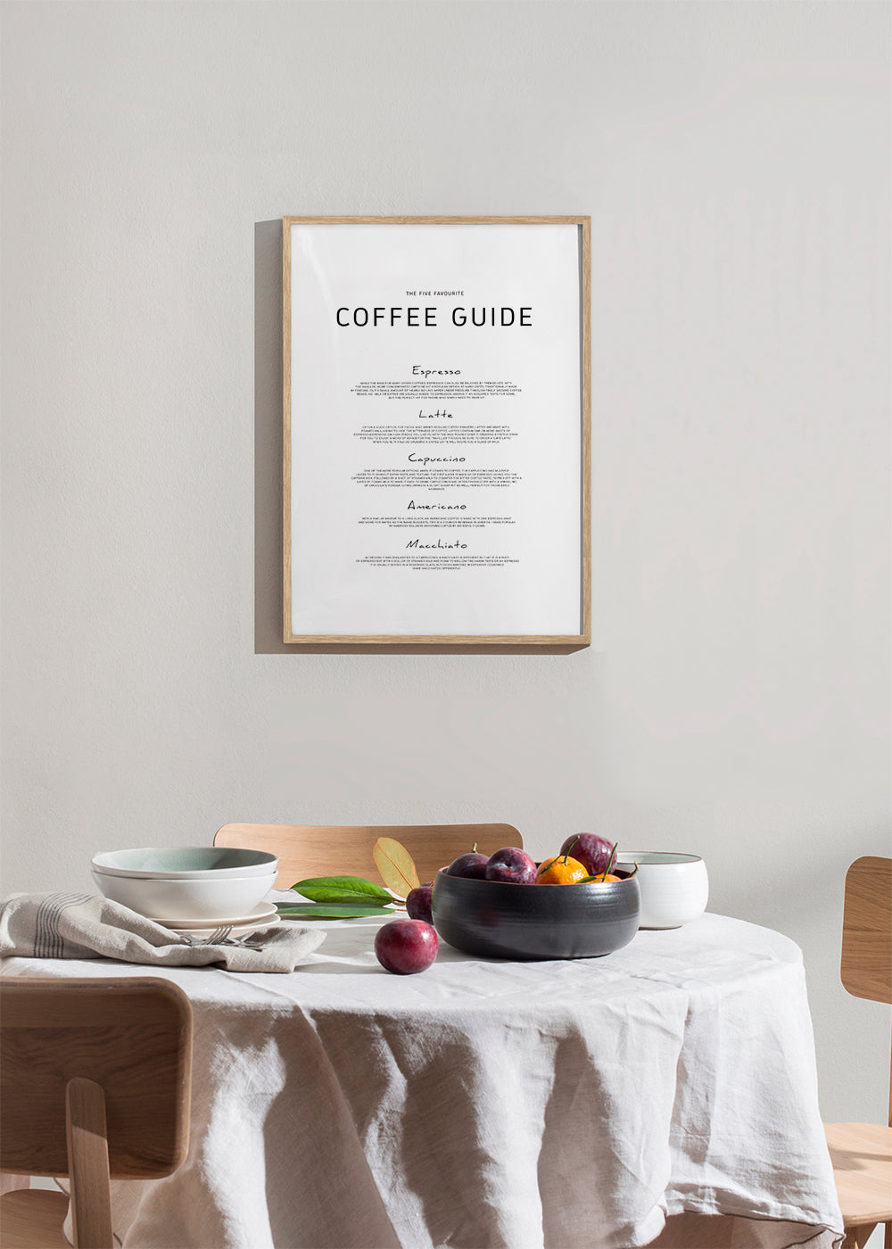 Keuken kunst: Coffee Guide typografische print