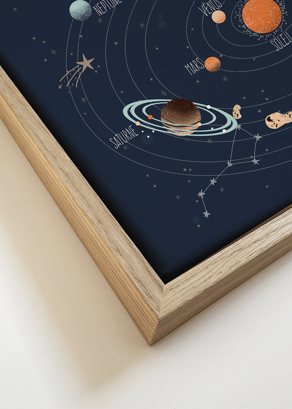 Zonnestelsel illustratie voor kinderen