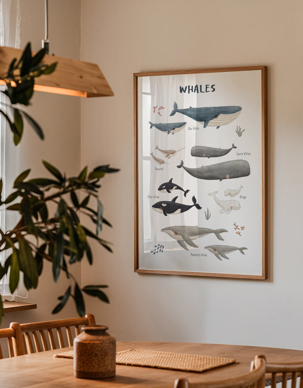 Ballenas fondo blanco (inglés) - Framed poster detail