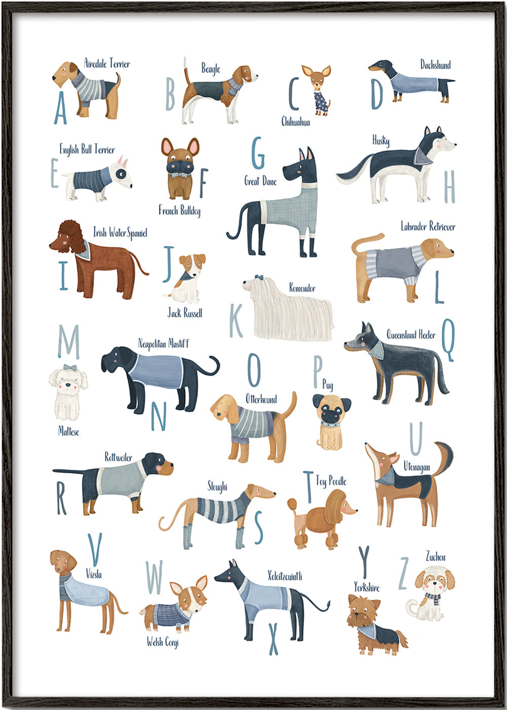 Kinderposter: alfabet met honden in blauw