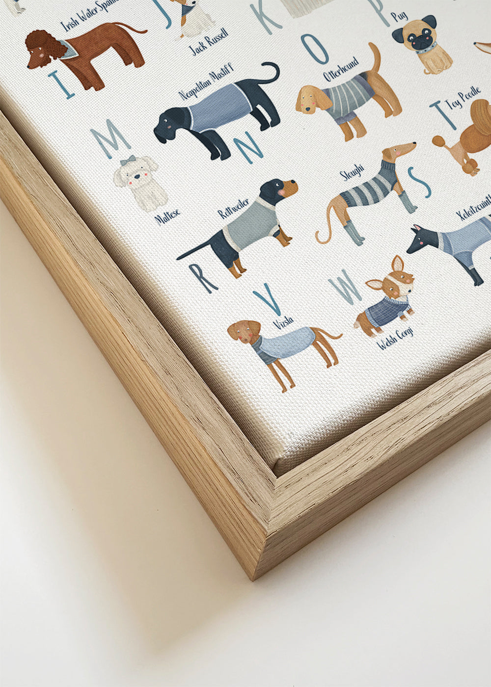 Kinderposter: alfabet met honden in blauw