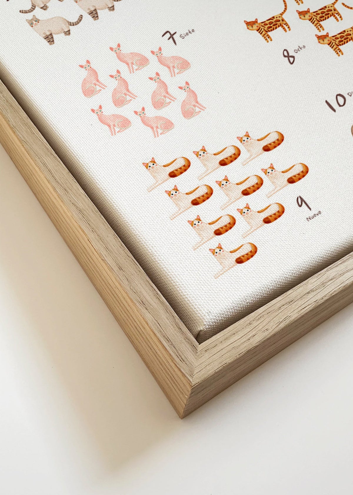 Kinderposter met cijfers en speelse katten