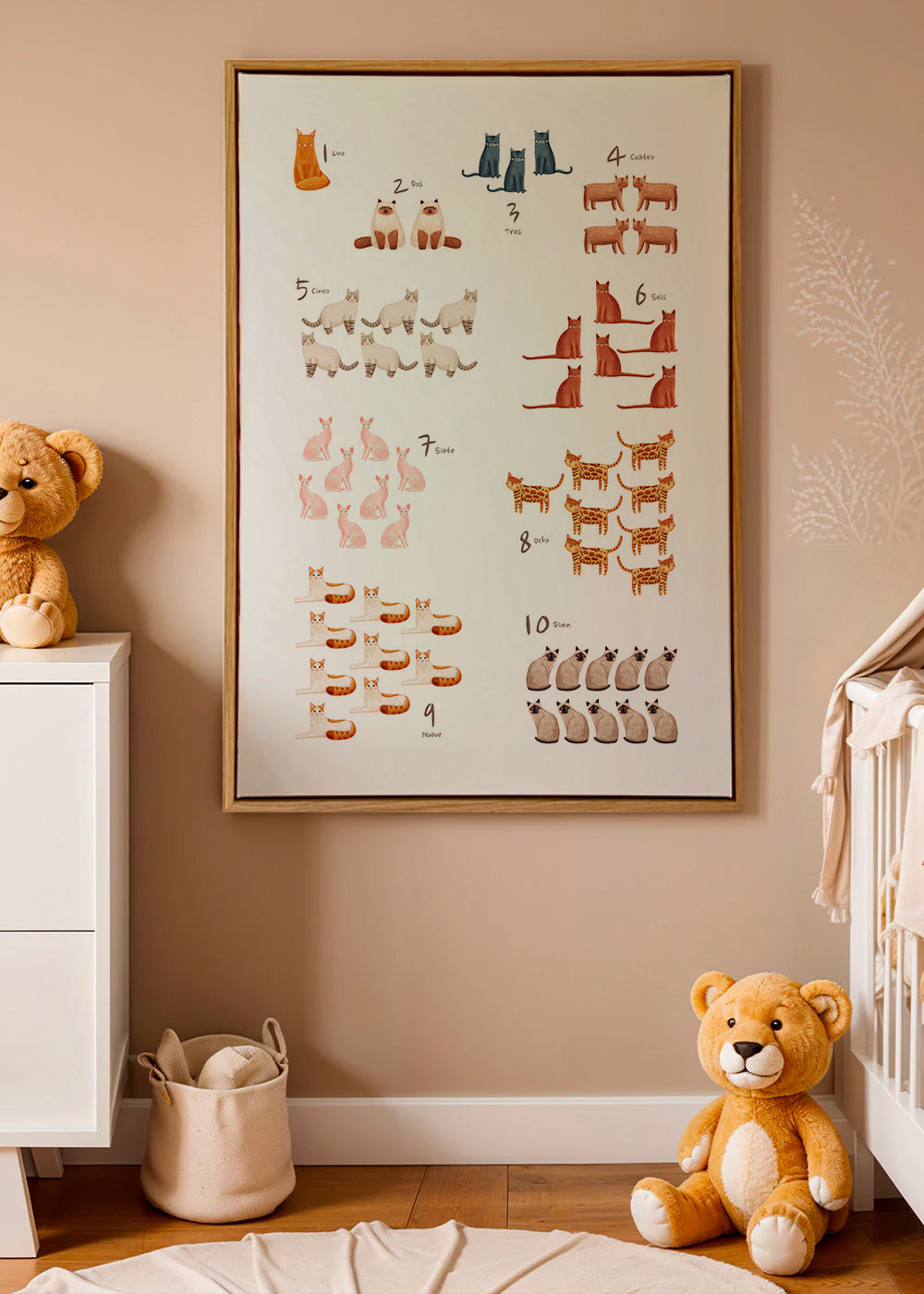 Kinderposter met cijfers en speelse katten