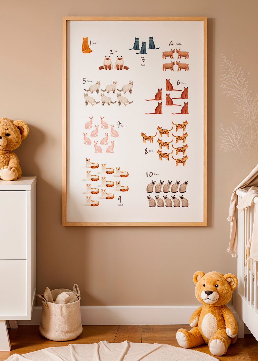 Kinderposter met cijfers en speelse katten