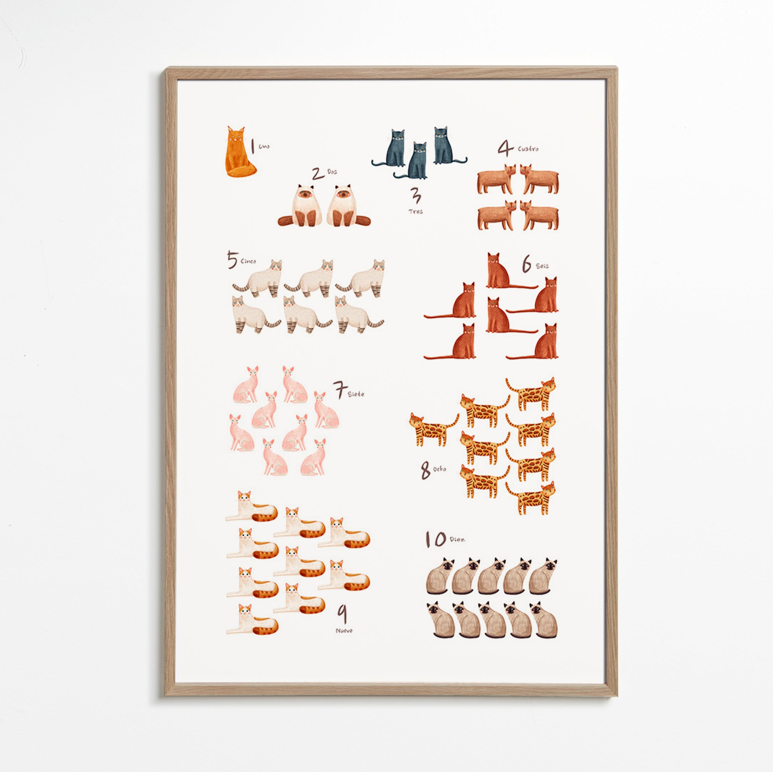 Kinderposter met cijfers en speelse katten