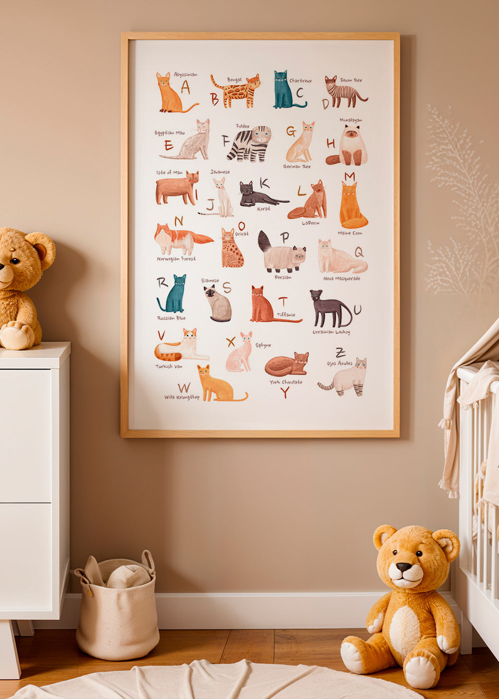 Kinderposter: geïllustreerd kattenalfabet