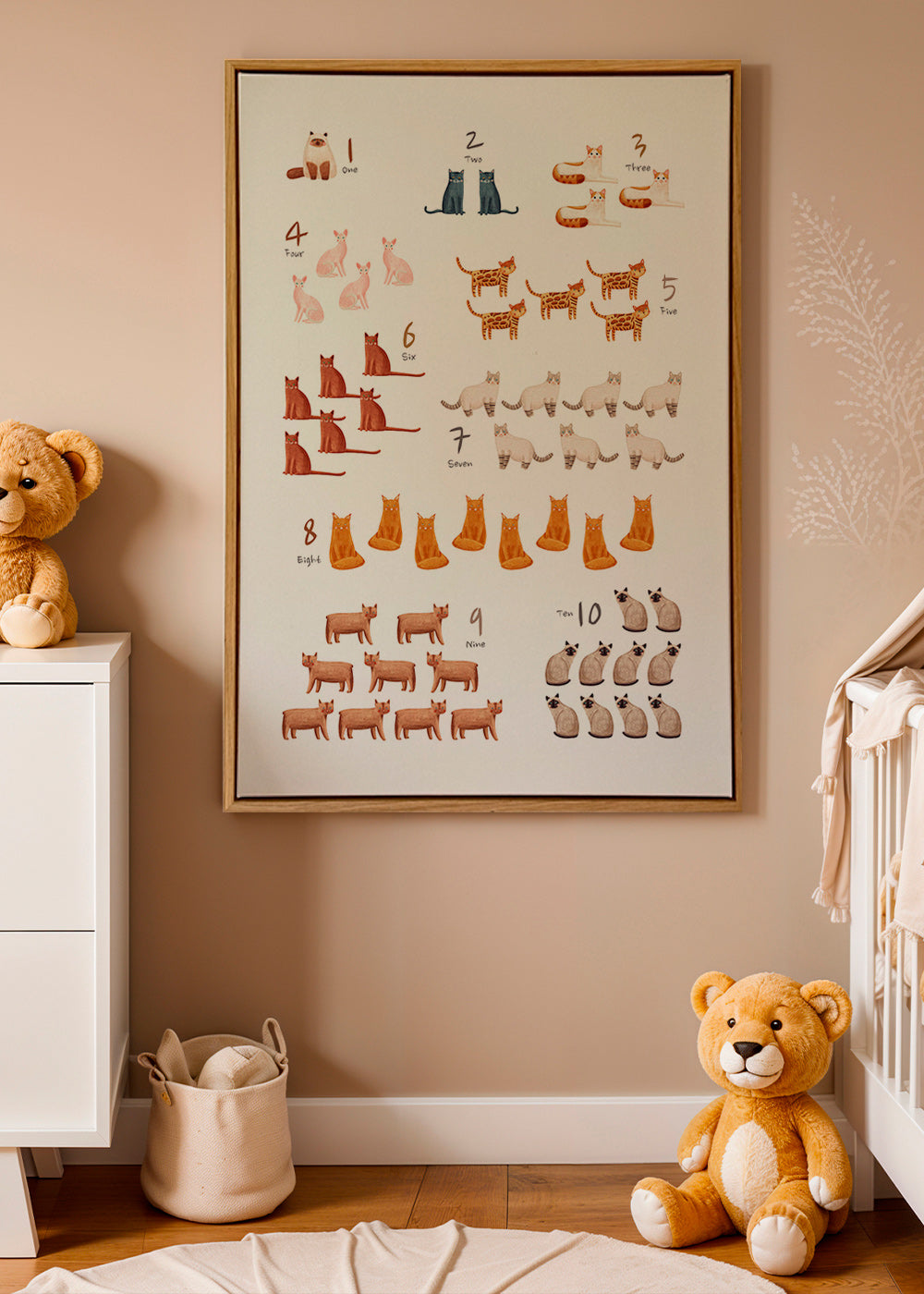 Kinderposter cijfers met geïllustreerde katten