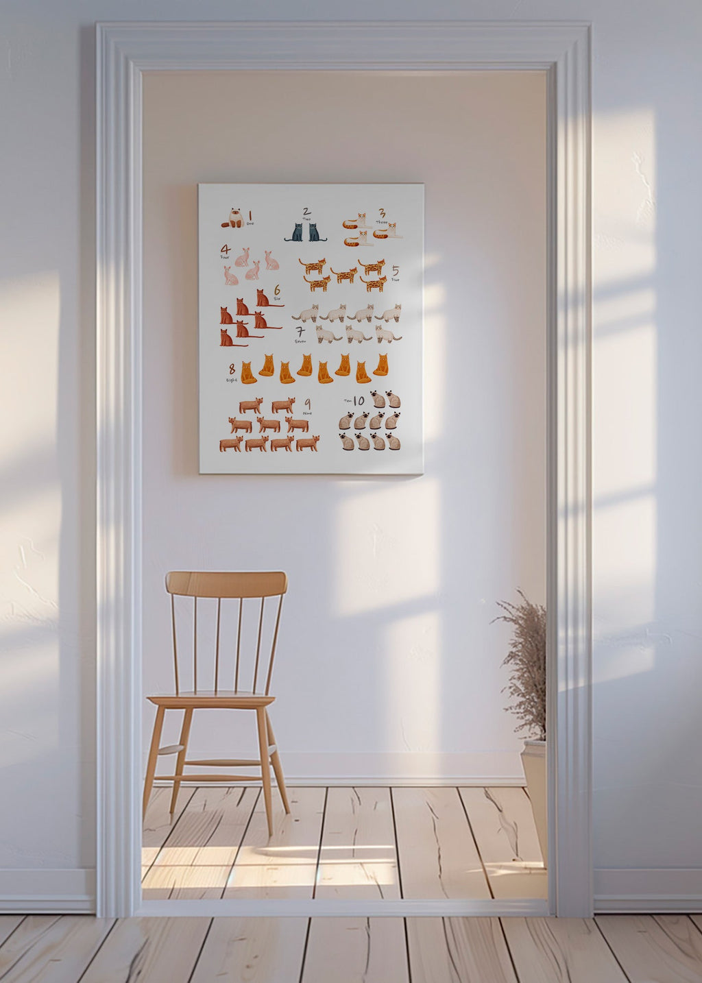 Kinderposter cijfers met geïllustreerde katten