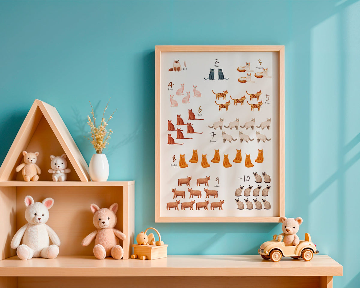 Kinderposter cijfers met geïllustreerde katten