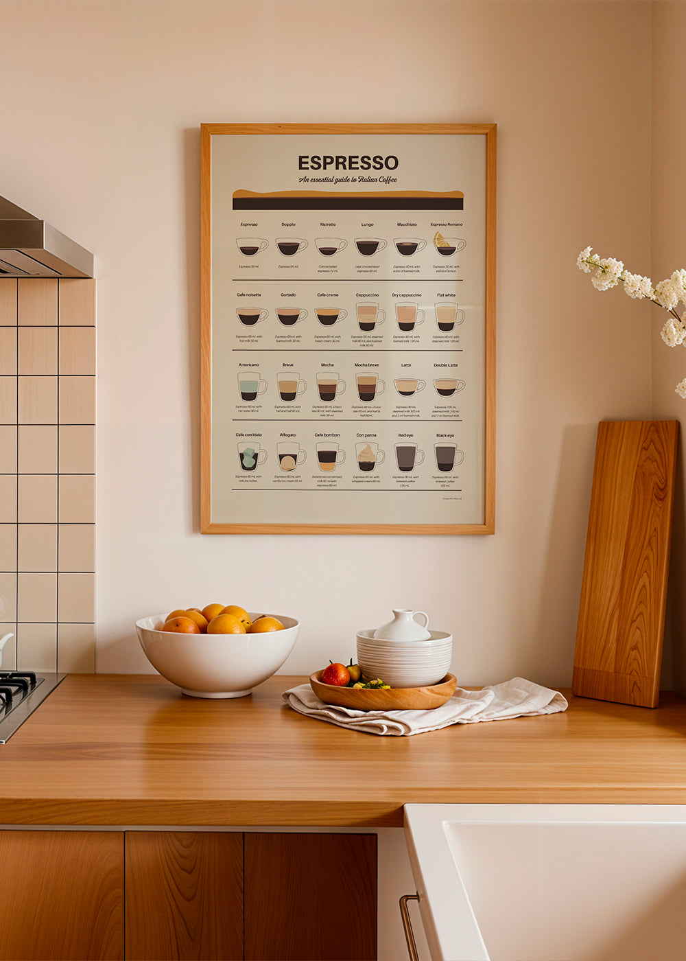 Keuken kunst: geïllustreerde espressogids