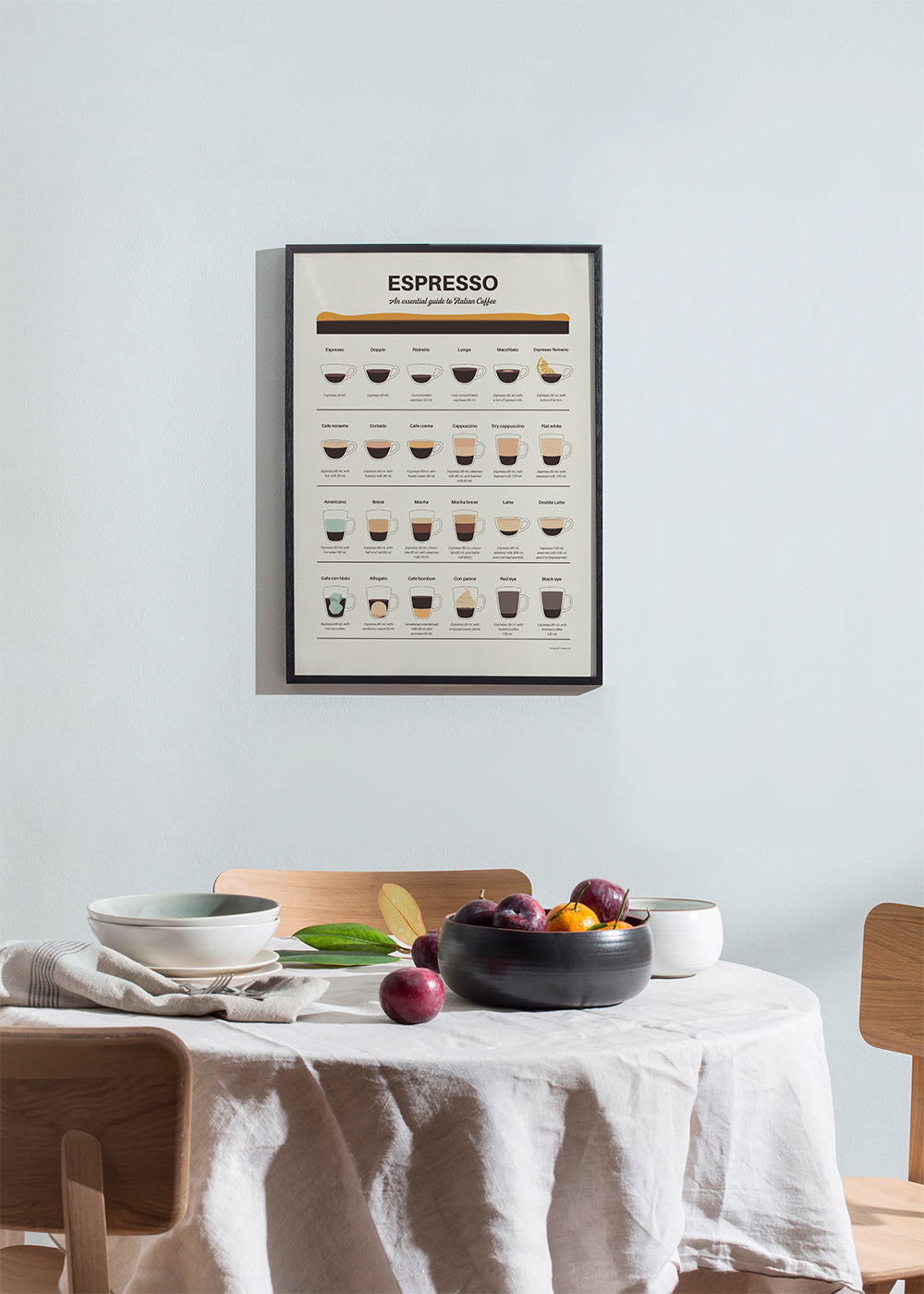 Keuken kunst: geïllustreerde espressogids
