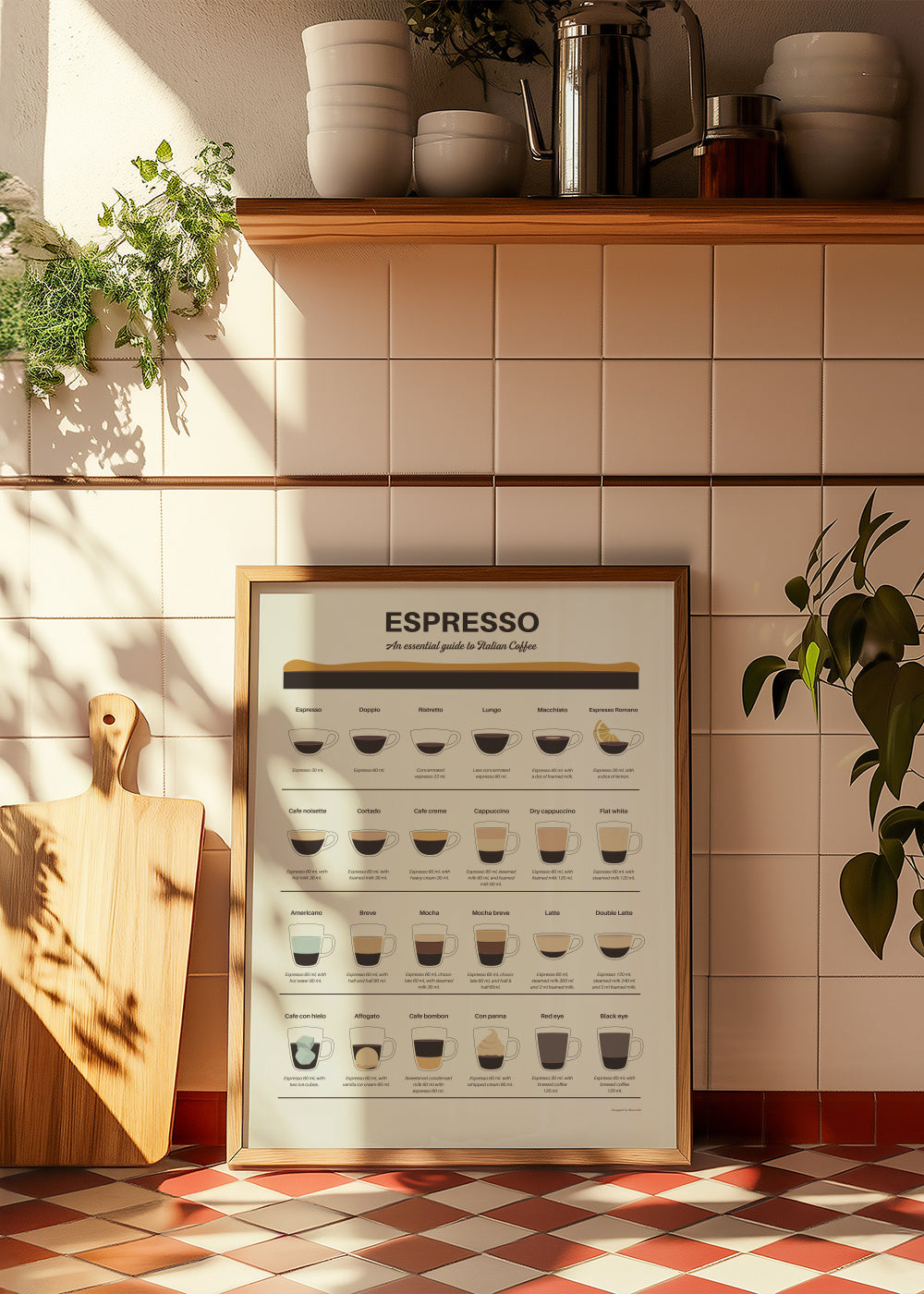 Espresso Guide - Framed poster in an interior