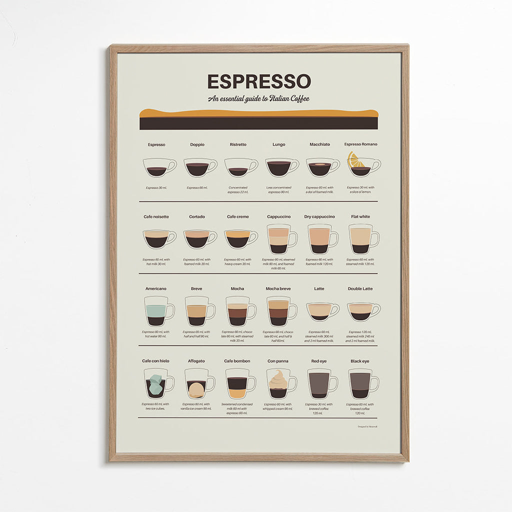 Keuken kunst: geïllustreerde espressogids