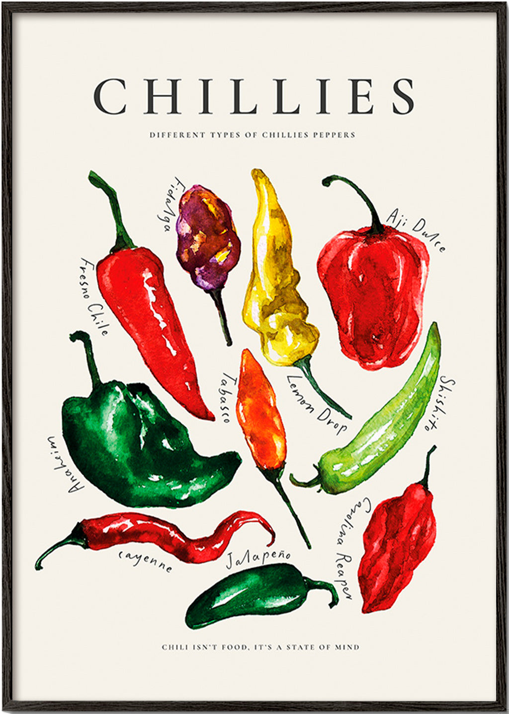 Keuken kunst Chillies aquarel