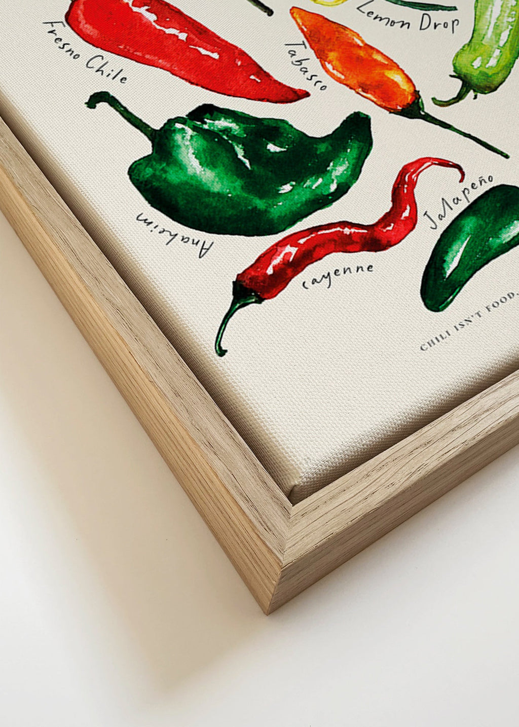 Keuken kunst Chillies aquarel