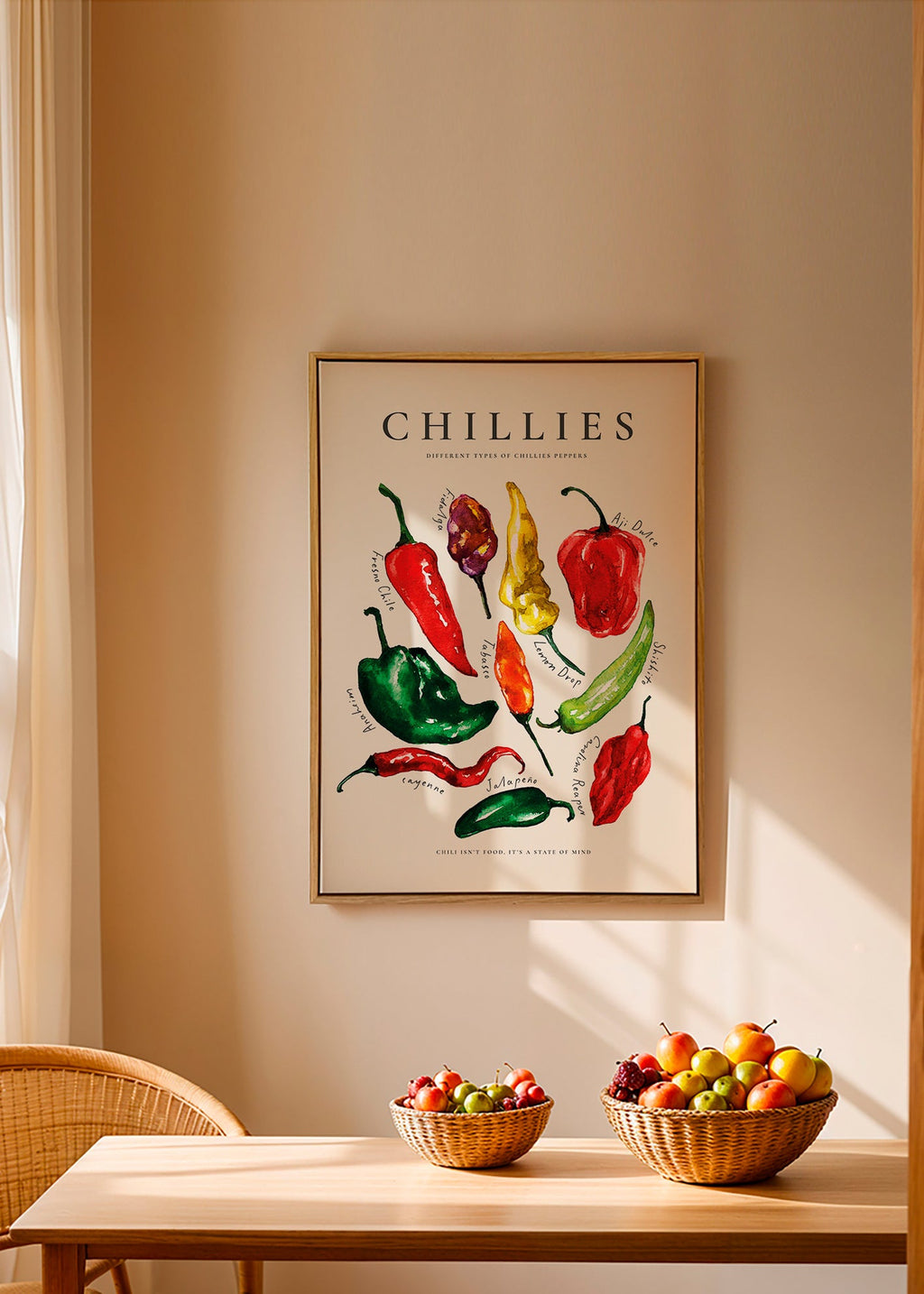 Keuken kunst Chillies aquarel