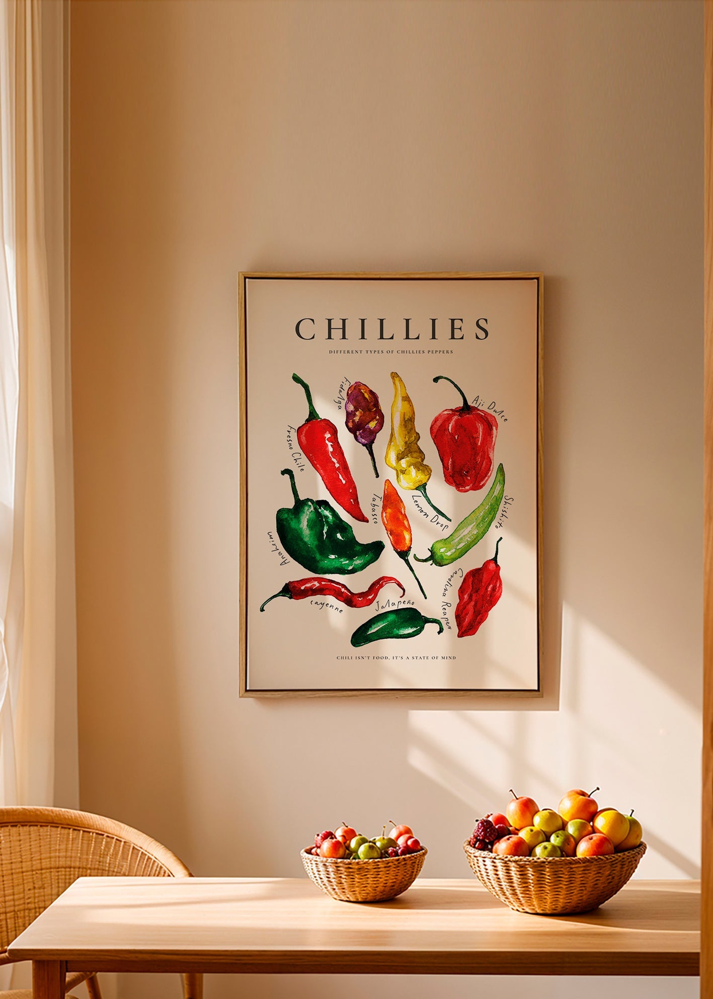 Keuken kunst Chillies aquarel