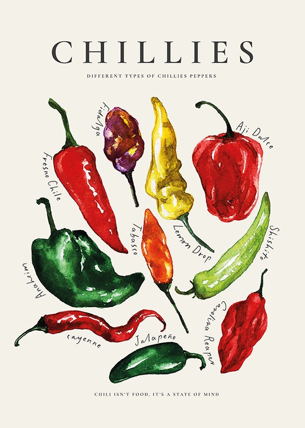 Keuken kunst Chillies aquarel