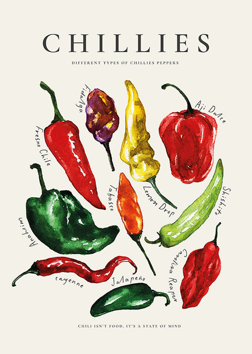 Keuken kunst Chillies aquarel