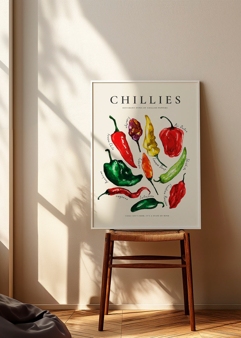 Keuken kunst Chillies aquarel