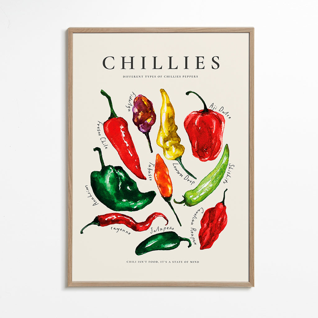 Keuken kunst Chillies aquarel