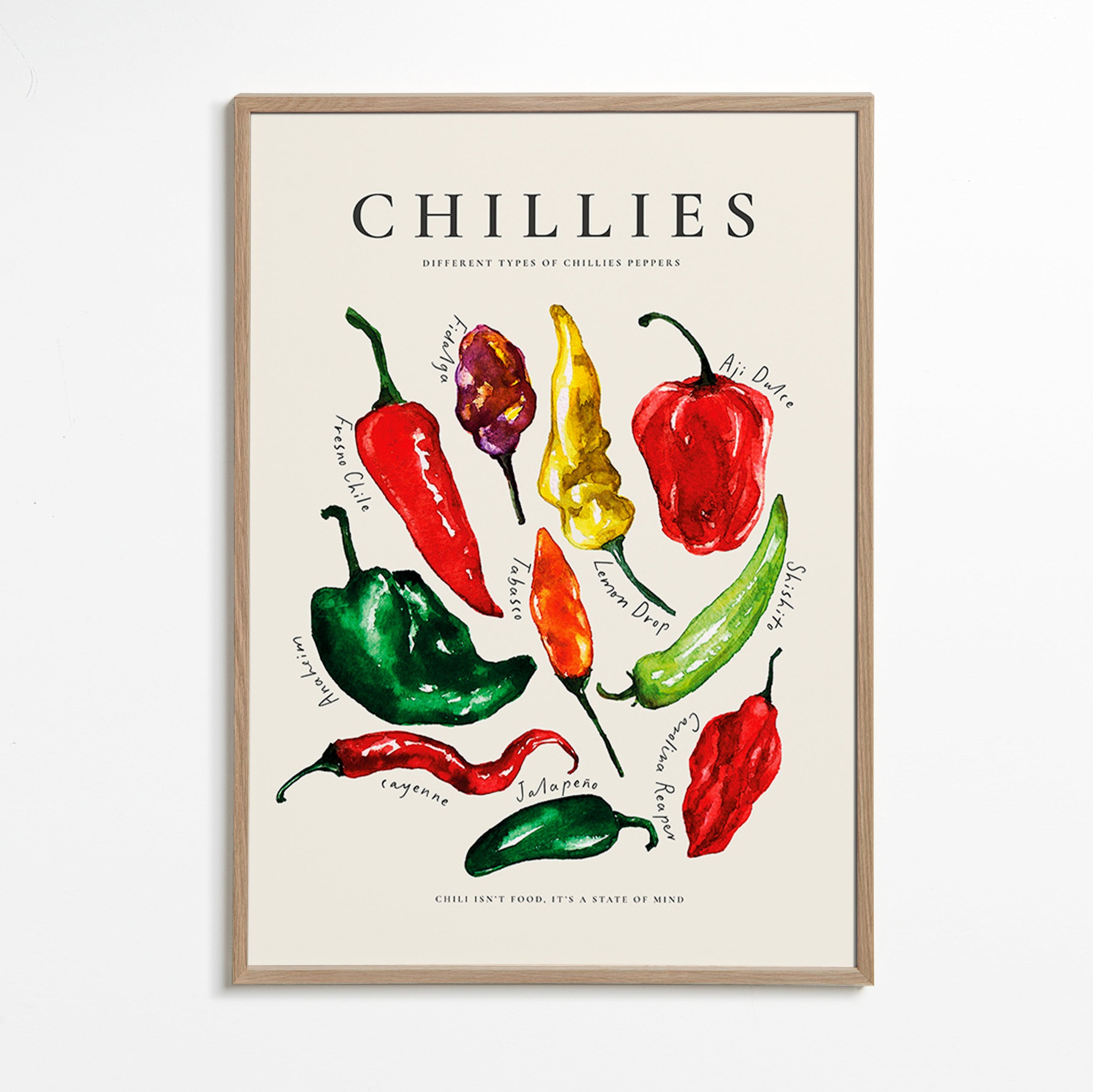Keuken kunst Chillies aquarel